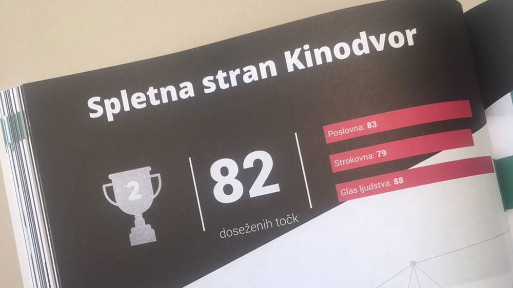 Kinodvor med nagrajenci WEBSI Spletni prvaki 2018