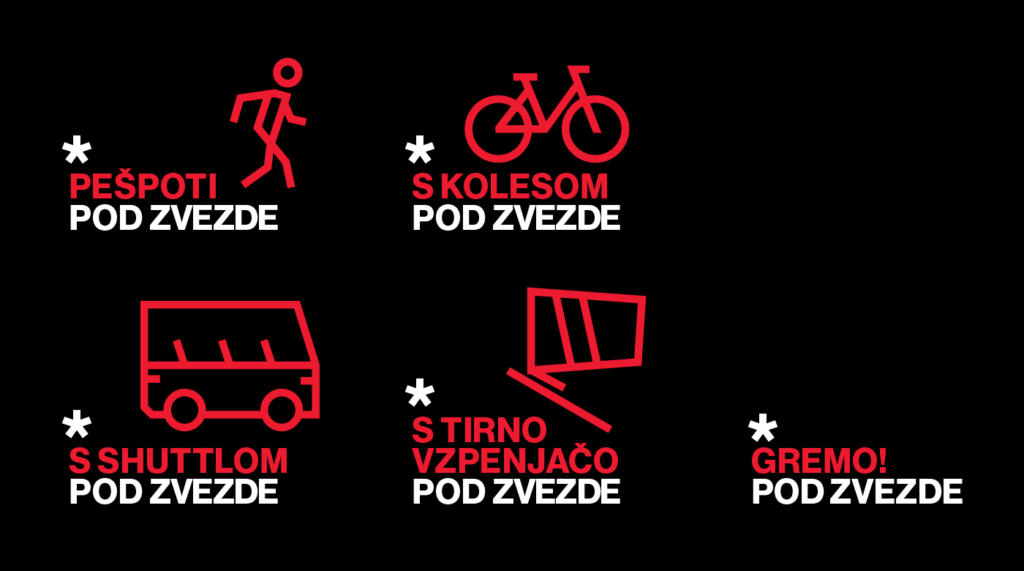 Gremo pod zvezde!