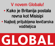 Global-oktober